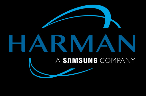 Harman International Industries Incorporated VS киберсквоттер 